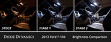 Diode Dynamics 09-14 d F-150 Interior LED Kit Cool White Stage 1 - DD0593