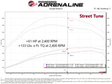 aFe SCORCHER Pro Performance Tuner RAM Diesel Trucks 13-18 L6-6.7L (td) - 77-32003