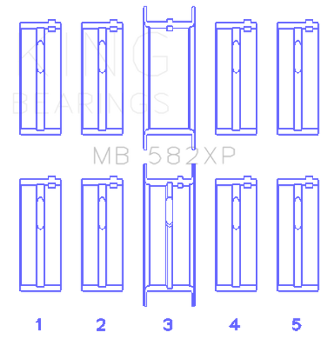 King Engine Bearings Ford 2.0/2.3L 8V (Size +0.50mm) Main Bearing Set - MB582XP0.5