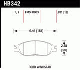 Hawk HPS Street Brake Pads - HB342F.701