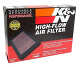 K&N 16-19 BMW 750i L6-4.4L F/I Replacement Drop In Air Filter - 33-5086
