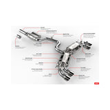 APR 18-19 Volkswagen Golf R (MK7.5) Catback Exhaust System - CBK0017