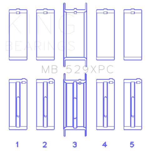 King Ford 260CI/289CI/302 5.0L Windsor Coated Crankshaft Main Bearing Set of 5 (Size .001) - MB529XPC001