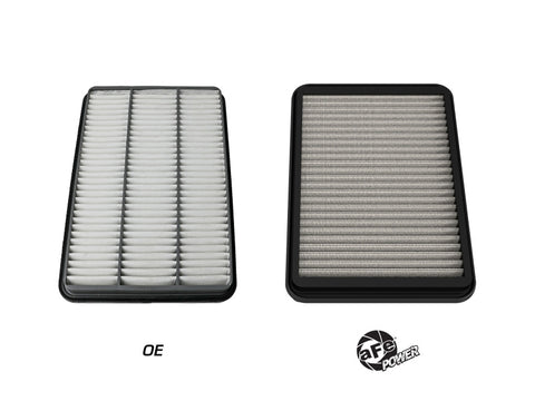 aFe Magnum FLOW Pro DRY S Air Filter 21+ RAM 1500 TRX V8-6.2L - 30-10401DM