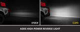 Diode Dynamics Stage Series Flush Mount Reverse Light Kit C1 Sport - DD7146
