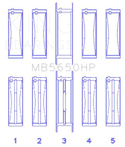 King Ford 370/429/460 16V OHV (Size .001) Crankshaft Main Bearing Set - MB5650HP001