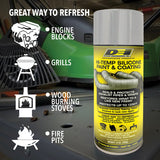 DEI HT Silicone Coating Aluminum - (6 Per Master Carton) (Aerosol) - 10302
