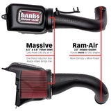 Banks Power 18-21 Jeep 2.0L Turbo Wrangler (JL) Ram-Air Intake System - 41844