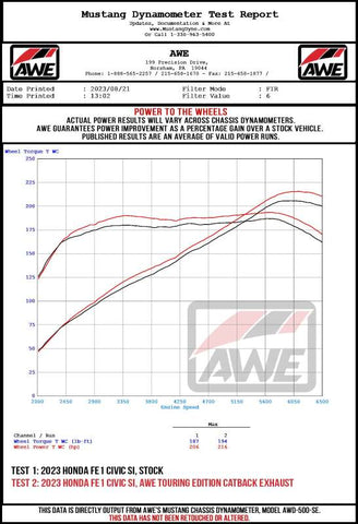 AWE Tuning 22+ Honda Civic Si/Acura Integra Touring Edition Catback Exhaust - Dual Diamond Black Tip - 3015-33331