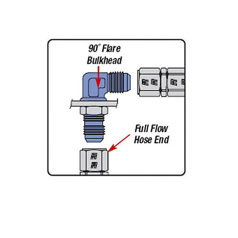 Russell Performance -8 AN 90 Degree Flare Bulkhead (Endura) - 661261