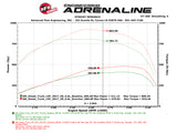 aFe Scorcher Blue Power Module w/Monitor 17-20 GM Diesel Trucks V8-6.6L (td) 5LP - 77-84010-AGD