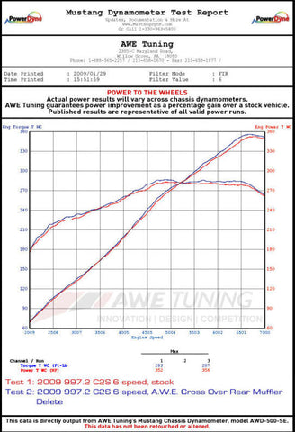 AWE Tuning Porsche 997.2 Performance Cross Over Pipes - 3010-11010