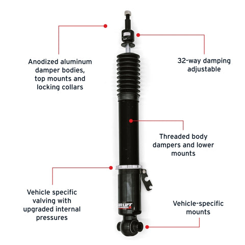 Air Lift Performance 20-24 Toyota GR Supra / 19-24 BMW Z4 (G29) Air Suspension Rear Kit - 76512