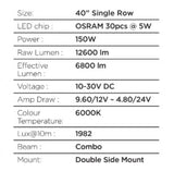 Go Rhino Xplor Blackout Series Sgl Row LED Light Bar (Side/Track Mount) 39.5in. - Blk - 754004011CSS