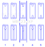 King Nissan CA16DET/CA18DET/CA20ET (Size STD) Performance Main Bearing Set - MB5232XP