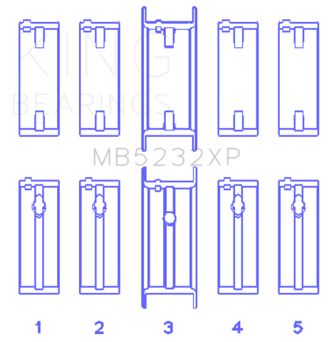King Nissan CA16DET/CA18DET/CA20ET (Size STD) Performance Main Bearing Set - MB5232XP