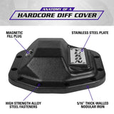 Yukon Hardcore Nodular Iron Cover for 2018 Jeep Wrangler JL Rear Dana 35 - YHCC-D35JL