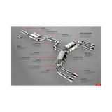 APR 15-20 Audi S3 Sedan (8V) Catback Exhaust System - CBK0003