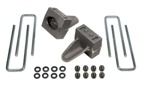 Wurzel Performance