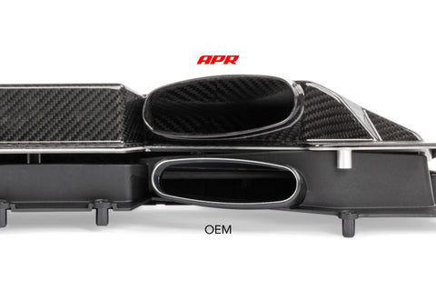 APR 21-26 Audi RS6 Avant/RS7 Sportback (C8) 4.0T Carbon Fiber Intake System - CI100050