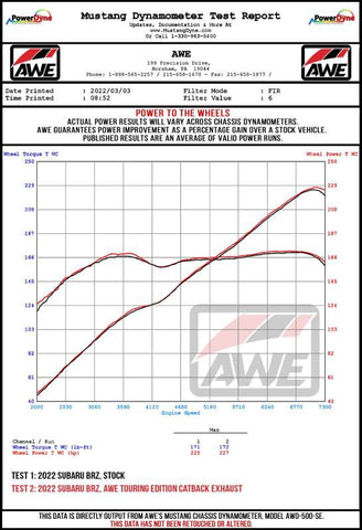 AWE Tuning Subaru BRZ / Toyota GR86 / Toyota 86 Track Edition Cat-Back Exhaust- Diamond Black Tips - 3020-33279
