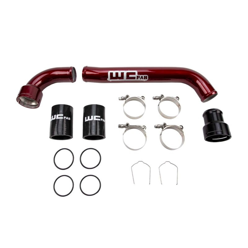 Wurzel Performance