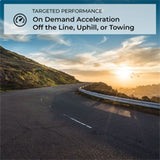 K&N 19-20 Jeep Cherokee V6-3.2L AirCharger Performance Intake - 63-1585