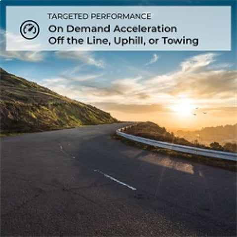 K&N 19-20 Jeep Cherokee V6-3.2L AirCharger Performance Intake - 63-1585