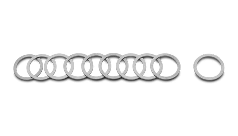Wurzel Performance