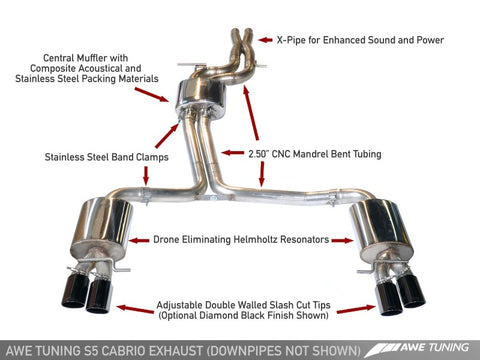 AWE Tuning Audi B8.5 S5 3.0T Touring Edition Exhaust System - Polished Silver Tips (90mm) - 3015-42028