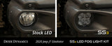 Diode Dynamics SS3 Pro Type MS Kit ABL - Yellow SAE Fog - DD7064