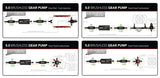 Aeromotive 5.0 Brushless Spur Gear External Fuel Pump - In-Line - 5gpm - 11186