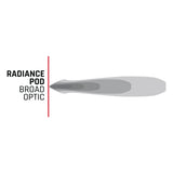 Rigid Industries Radiance+ Pod RGBW - Pair - 202053