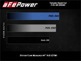aFe Takeda Rapid Induction Cold Air Intake System w/ Pro 5R Mazda MX-5 Miata (ND) 16-19 L4-2.0L - 56-20040R