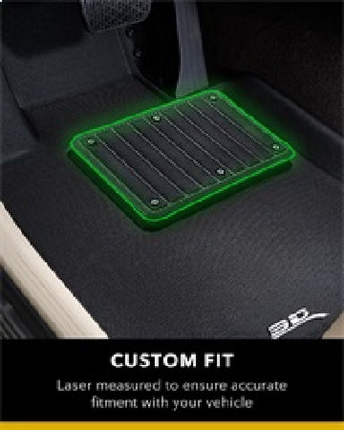 3D MAXpider 3D Friction Ex-Plus Heel Pad Repair (Size B) - 2104B