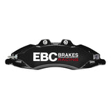Wurzel Performance