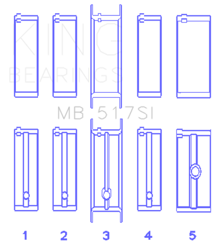 King Chrysler 360 / 360CI 5.9L V8 Main Bearing Set - MB517SI