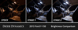 Diode Dynamics 09-14 d F-150 Interior LED Kit Cool White Stage 1 - DD0593