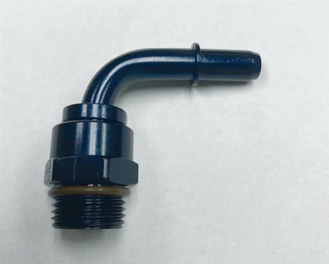 Wurzel Performance