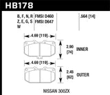 Hawk 2/1989-1996 Nissan 300ZX Base (Excl. Turbo) HPS 5.0 Front Brake Pads - HB178B.564