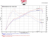 Injen 16-17 Lexus IS200T/RC200T 2.0L Black Short Ram Air Intake w/ MR Technology - SP2097BLK