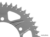 Wurzel Performance