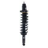 Wurzel Performance