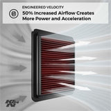 K&N 90-06 BMW 2.0/2.2/2.5/2.8/3.0/3.2L  Drop In Air Filter - 33-2070