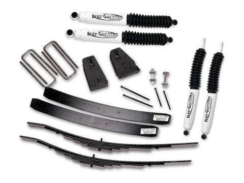 Wurzel Performance