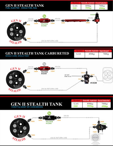 Aeromotive 67-72 Chevrolet C10 200 Stealth Gen 2 Rear Mount Fuel Tank - 18110