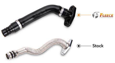 Fleece Performance 07-18 Dodge 2500/3500 6.7L Cummins Turbo Drain Tube Kit - FPE-CTDT-VGT-KIT