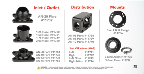 Aeromotive Spur Gear Fuel Pump - 3/8in Hex - .775 Gear - Steel Body - 16.5gpm - 11158