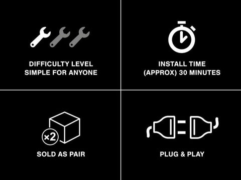 Raxiom 07-18 Jeep Wrangler JK LED Side Marker Lights- Smoked - J106752