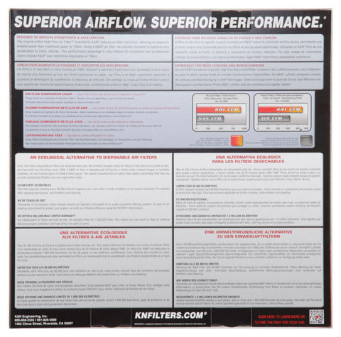 K&N 67-71 Ford/Mercury Drop In Air Filter - E-1560